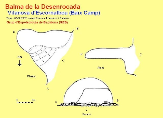 Topografia de DESENROCADA, BALMA DE LA
