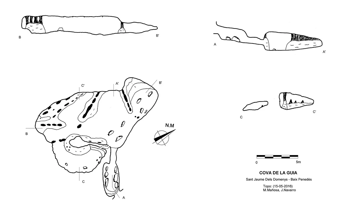 Topografia de GUIA, COVA DE LA