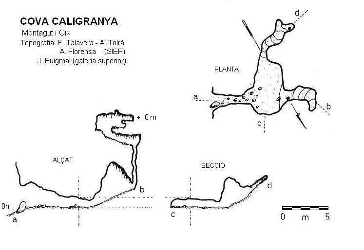 Topographie de CALIGRANYA, COVA