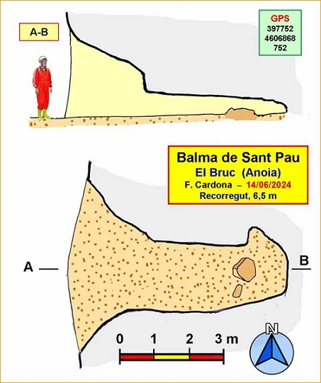 Topografia de SANT PAU, BALMA DE