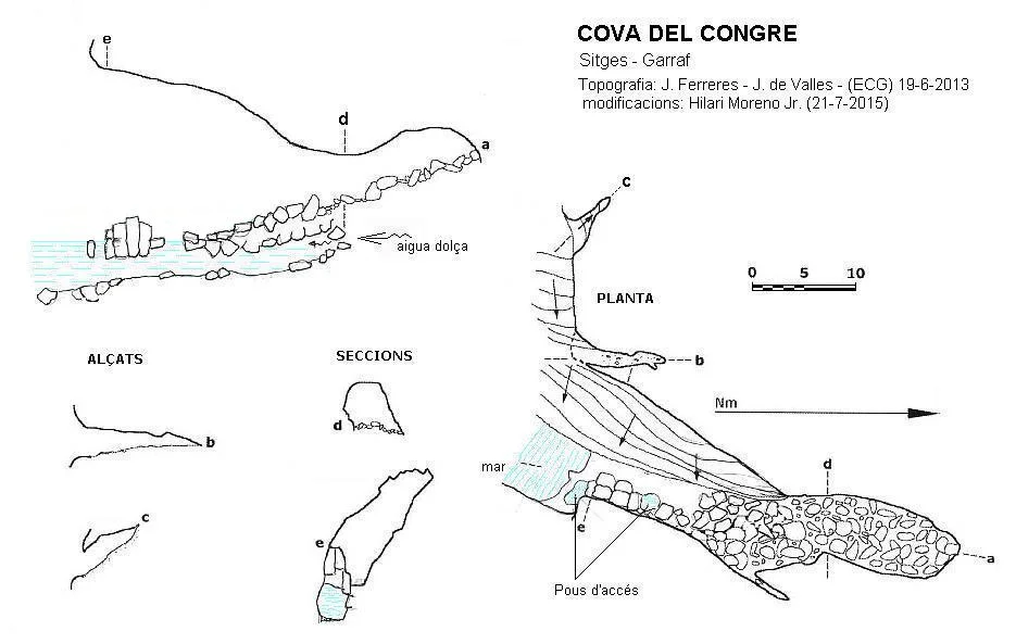 Topografía de CONGRE, COVA DEL