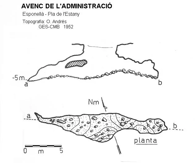 Topografia de ADMINISTRACIÓ, AVENC DE L'