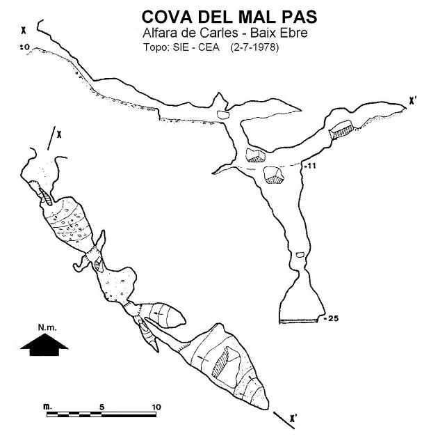 Topografía de MAL PAS, COVA DEL