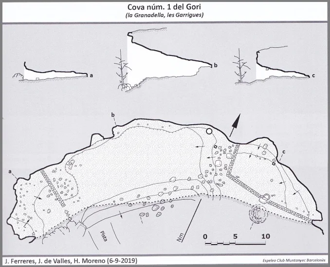 Topografia de GORI, COVA Nº1 DEL