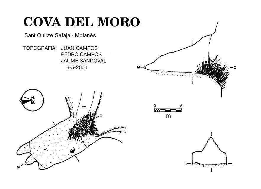 Topographie de MORO, COVA DEL