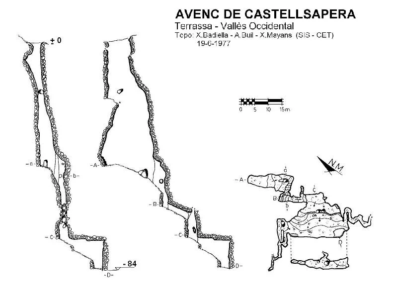 Topografía de CASTELLSAPERA, AVENC DE