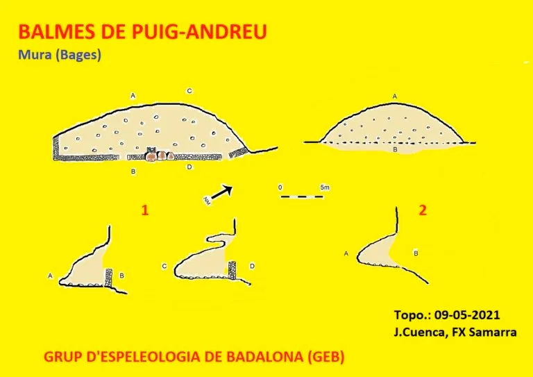 Topografia de PUIG ANDREU, BALMES DE