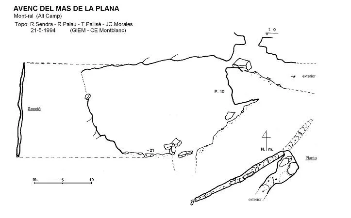 Topografia de MAS DE LA PLANA, AVENC DEL