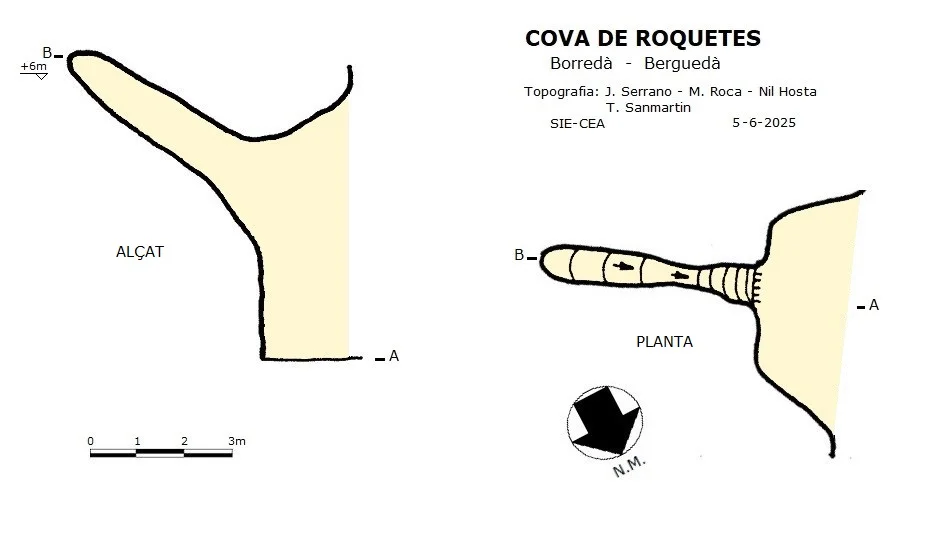 Topografía de ROQUETES, COVA DE