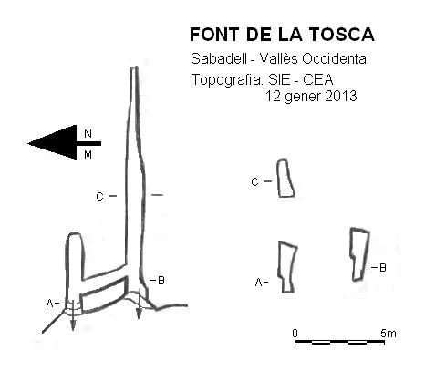 Topografía de TOSCA, FONT DE LA