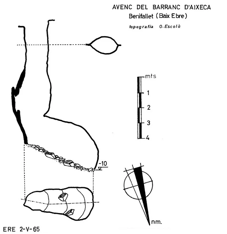Topografía de BARRANC D'AIXECA, AVENC DEL