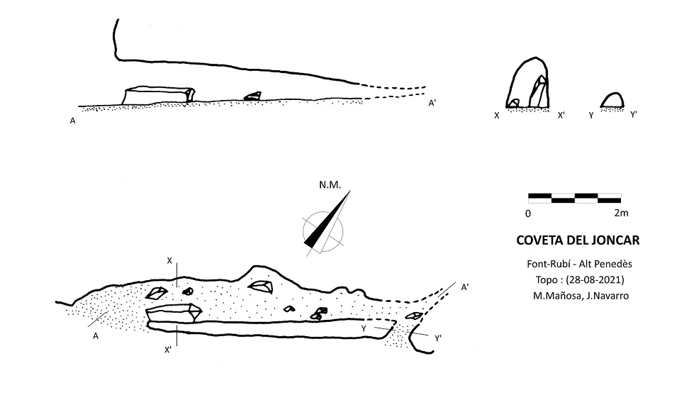Topografía de JONCAR, COVETA DEL