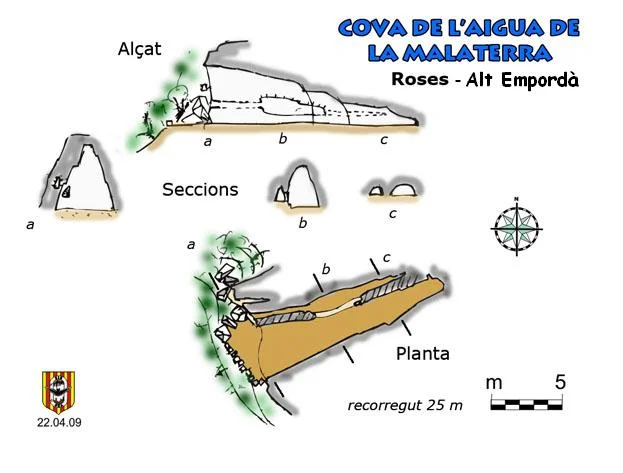 Topografia de AIGUA DE MALATERRA, COVA DE L'