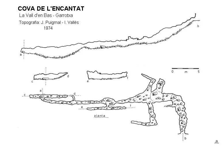 Survey of ENCANTAT, COVA DE L'