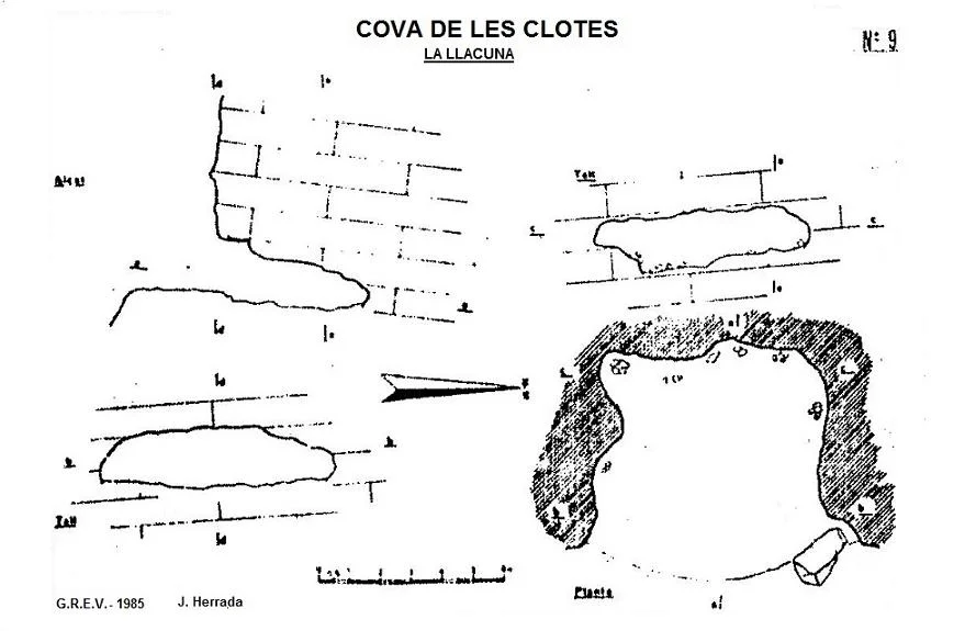 Survey of CLOTES, COVA DE LES