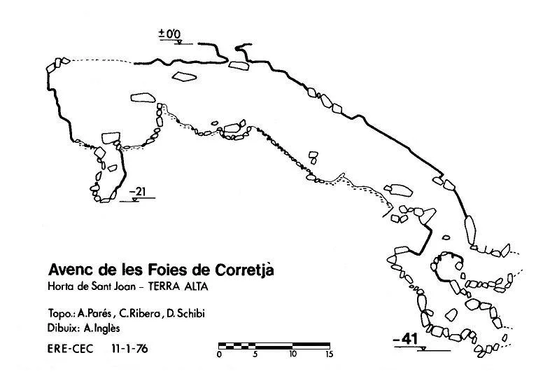Survey of FOIES DE CORRETJÀ,  AVENC DE LES