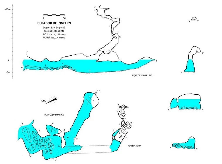 Topographie de INFERN, BUFADOR DE L'