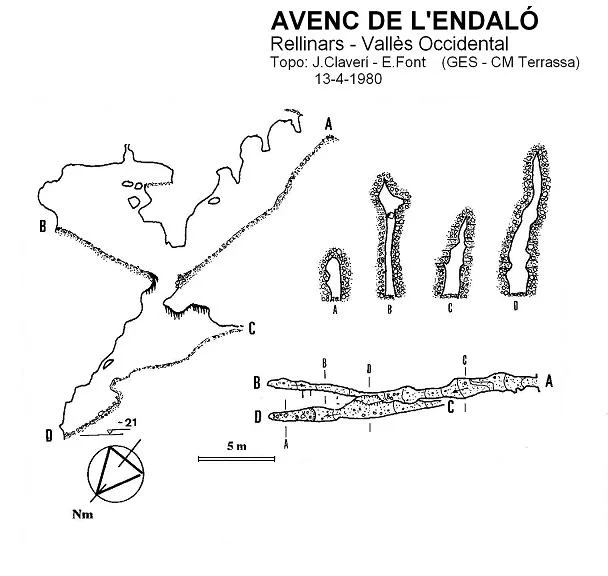 Topographie de ENDALÓ, AVENC DE L'