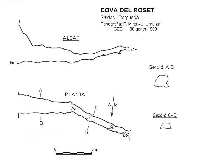 Topografia de ROSET, COVA DEL