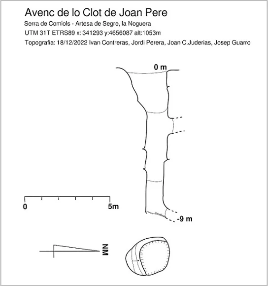 Topografia de CLOT DE JOAN PERE, AVENC DE LO