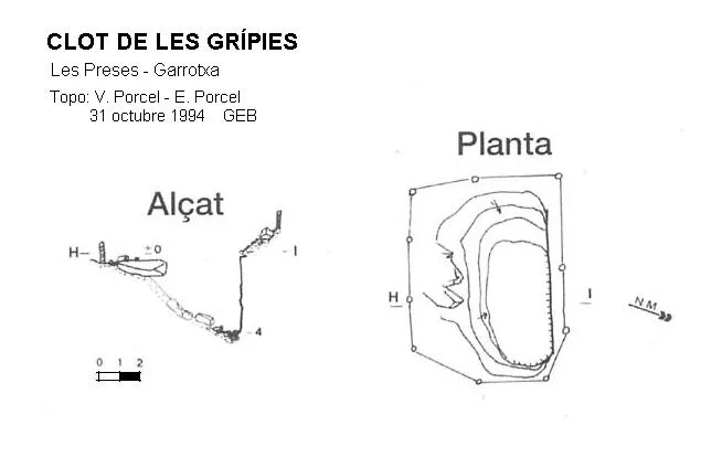 Topografia de GRÍPIES, CLOT DE LES