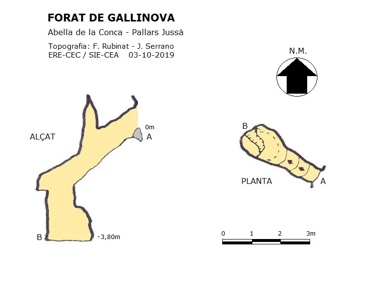 Topografía de GALLINOVA, FORAT DE