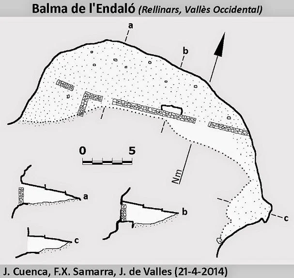 Topografia de ENDALÓ, BALMA DE L'