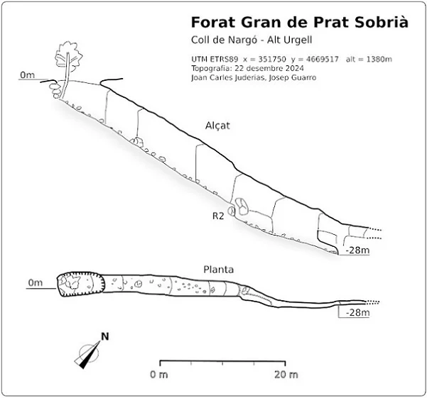 Topografia de PRAT SOBIRÀ, FORAT GRAN DE