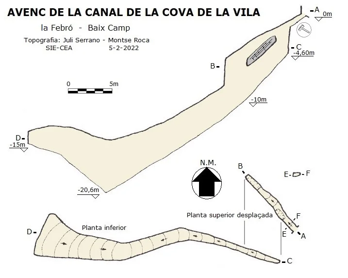 Survey of CANAL DE LA COVA DE LA VILA, AVENC DE LA
