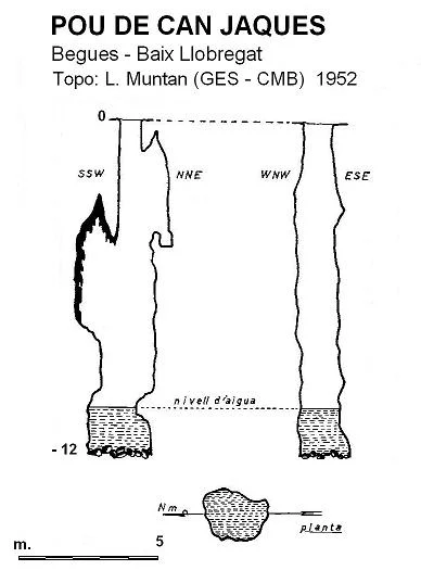 Survey of CAN JAQUES, POU DE
