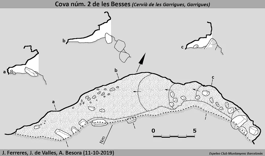 Survey of BESSES, COVA Nº2 DE LES