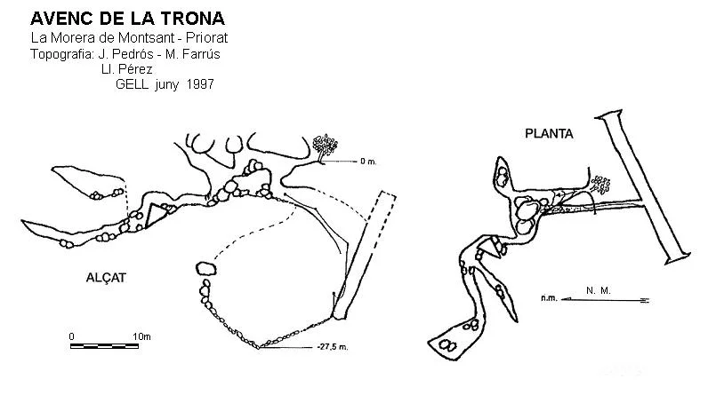 Topografía de TRONA, AVENC DE LA