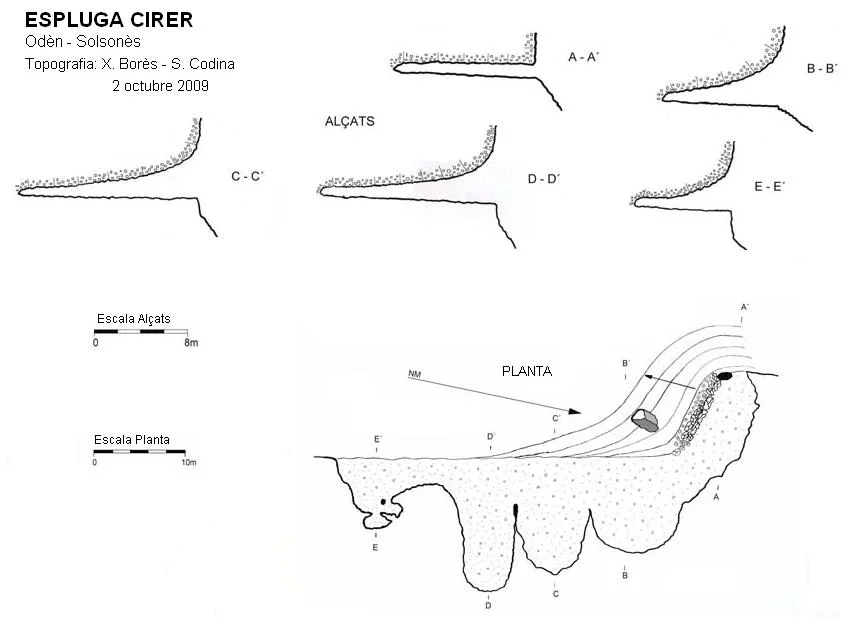 Survey of CIRER, ESPLUGA
