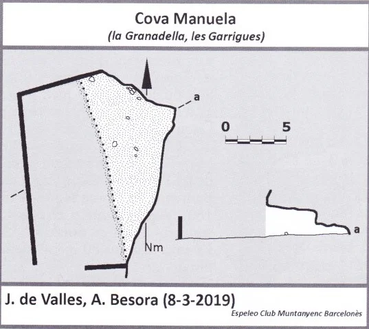 Topografia de MANUELA, COVA