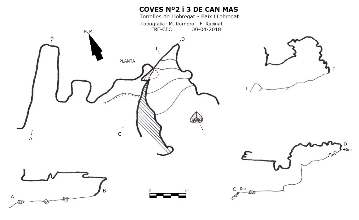 Topografia de CAN MAS, COVES Nº2-3 DE
