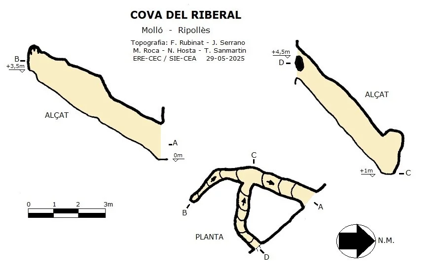 Topographie de RIBERAL, COVA DEL