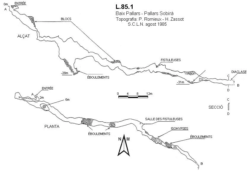Topografía de L.85.1, AVENC