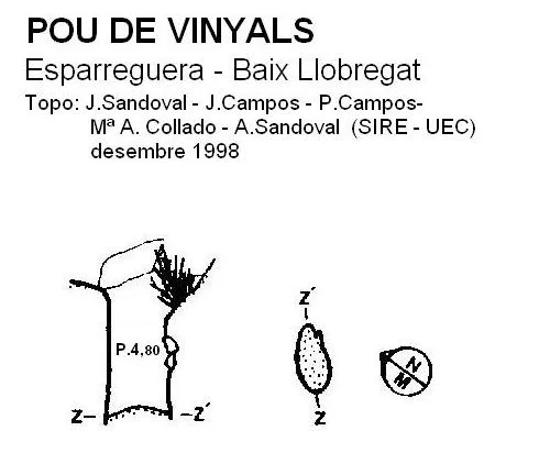 Topographie de VINYALS, POU DE