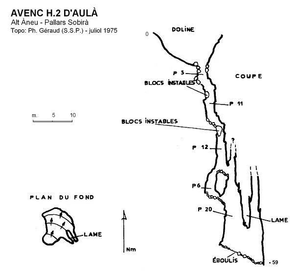 Topografia de AULÀ, AVENC H.2 D'