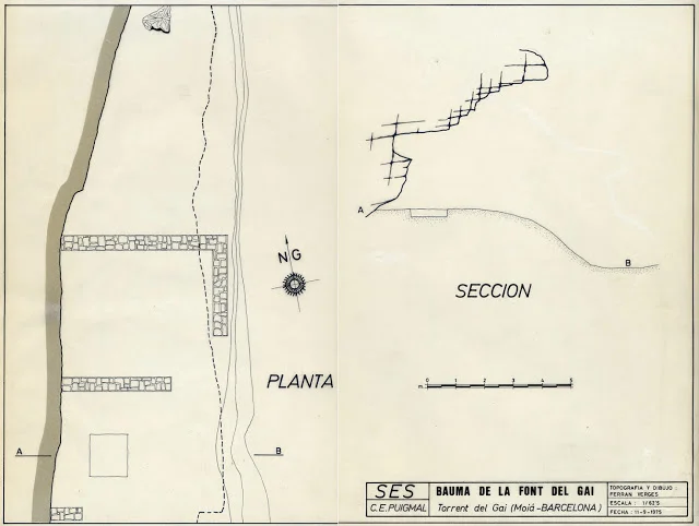 Topographie de GAI, BALMA DEL