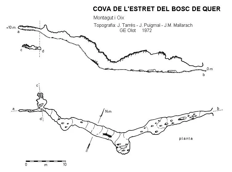 Topografía de ESTRET DEL BOSC DE QUER, COVA DE L'