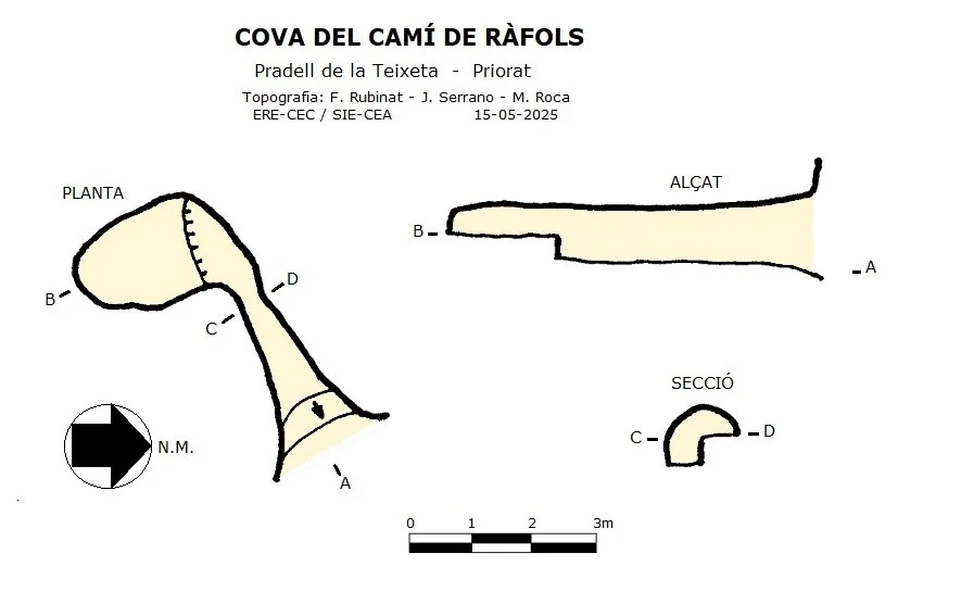 Topografía de CAMÍ DE RÀFOLS, COVA DEL