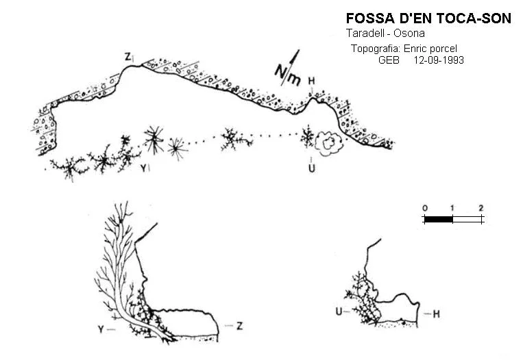Topographie de TOCA-SON, FOSSA D'EN