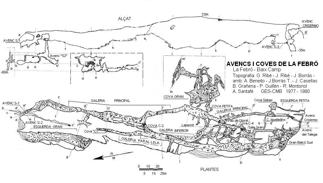 Topografía de FEBRÓ, AVENCS I COVES DE LA