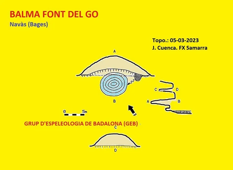 Survey of FONT DEL GO, BALMA DE LA
