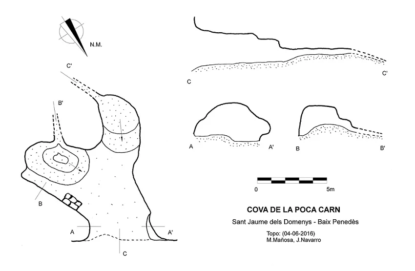 Topographie de POCA CARN, COVA DE LA