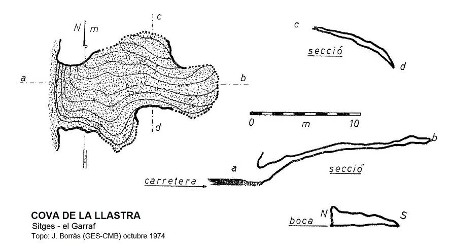 Topographie de LLASTRA, COVA DE LA