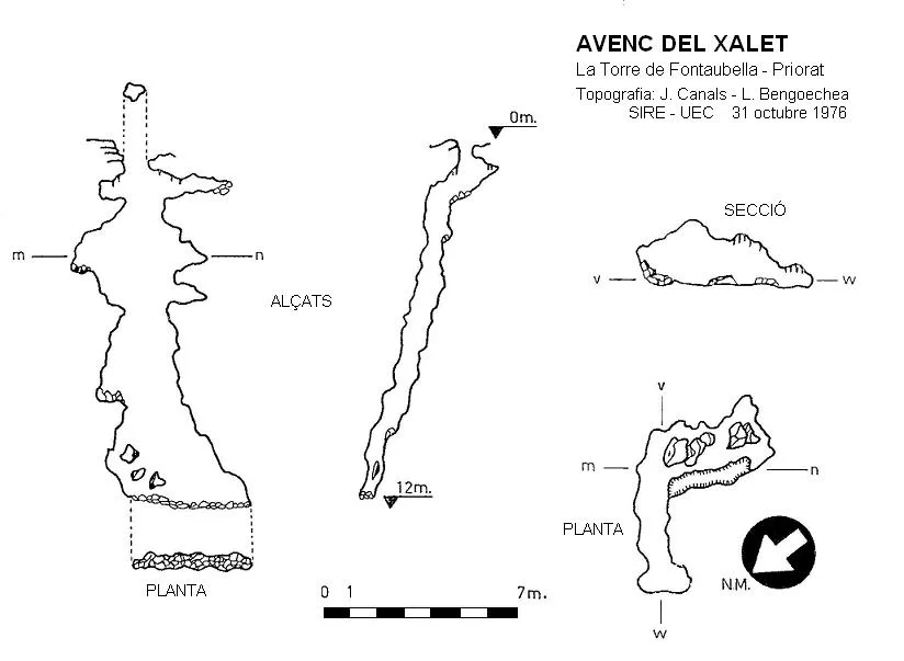 Topographie de XALET, AVENC DEL