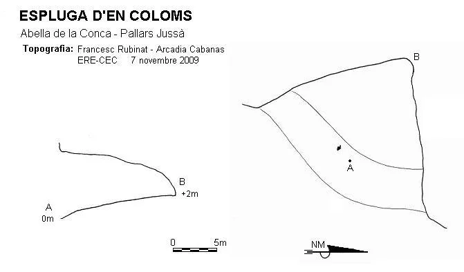 Survey of COLOMS, BALMA D'EN