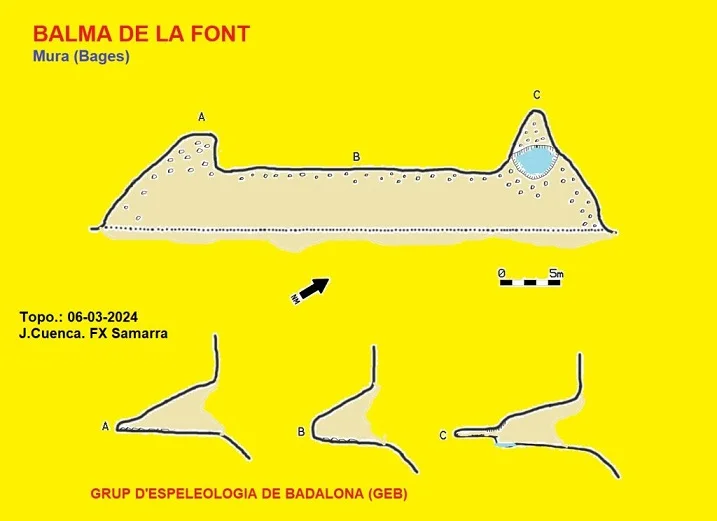 Topografía de FONT, BALMA DE LA